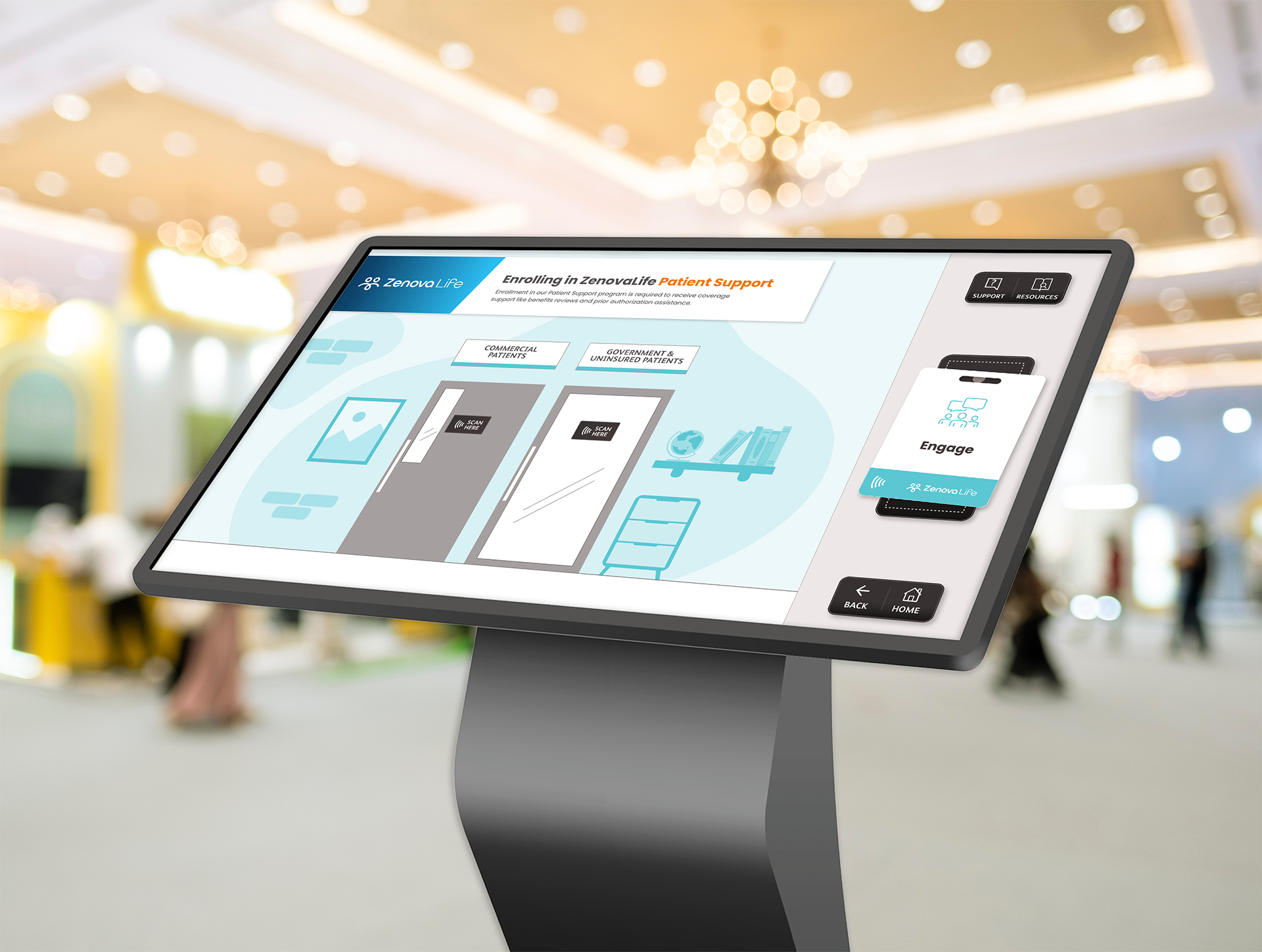 Multi-brand PSP framework visualization